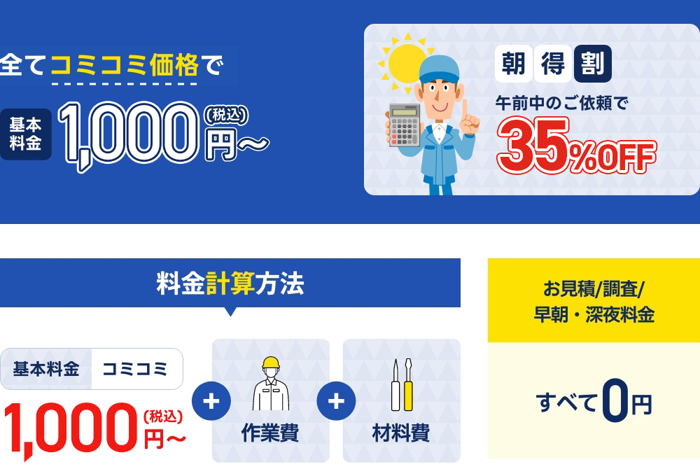 水漏れ 今だけ基本料金5,000円OFFの500円〜